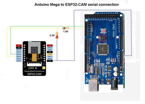 esp32 cam arduino examples
