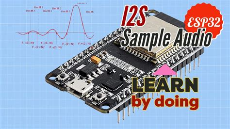 Esp32 Dac Sample Rate