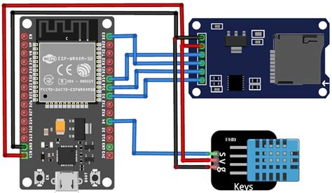 Esp32 Data Logger Spiff
