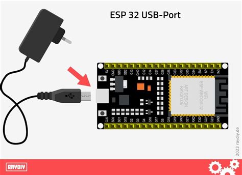 Esp32 Module Power Supply