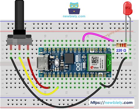 Esp32 Potentiometer Led