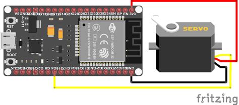 Esp32 Servo Library Python