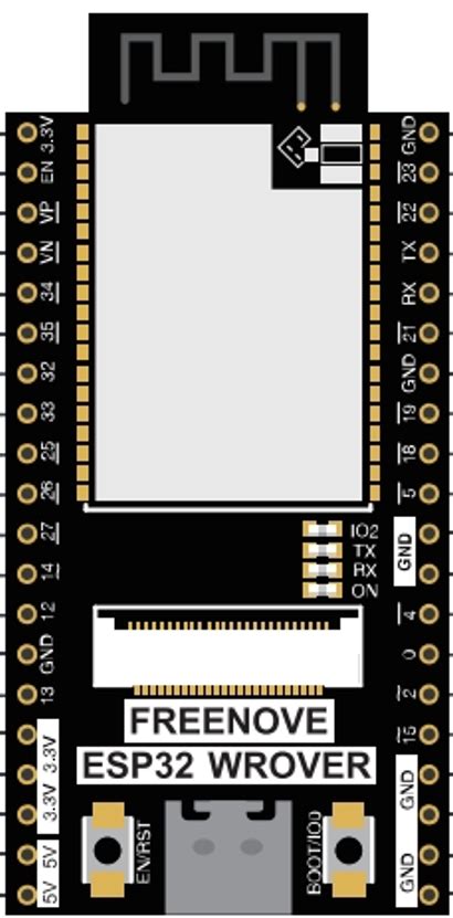 Esp32 Wrover Specs