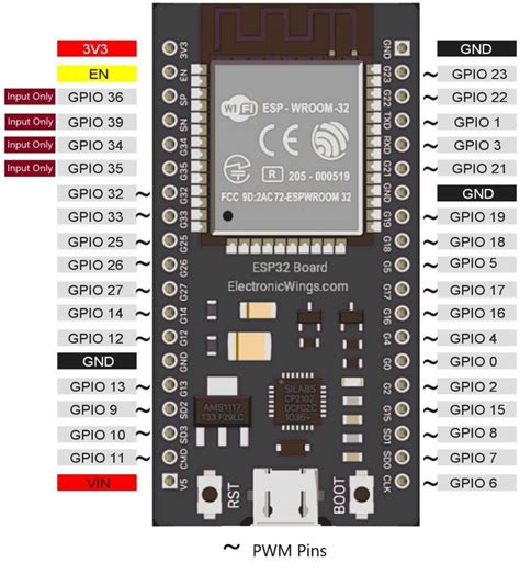 Esp32_Isr_Servo