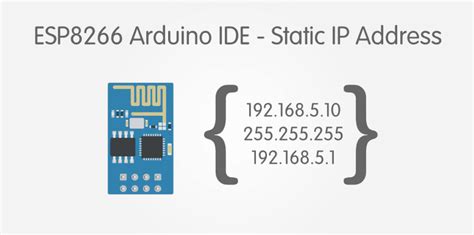 Esp8266 Print Ip Address