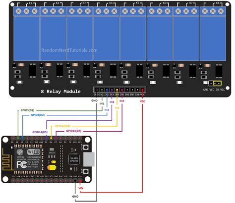 Esp8266 Relay Control