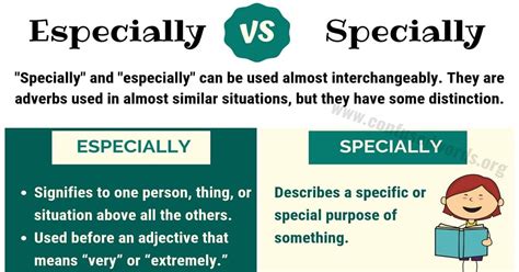 especially vs specially meaning