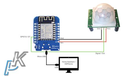 Esphome Motion Sensor Example