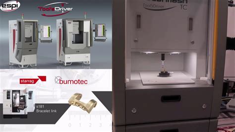 Espi Dynamic Process Control