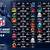 espn college football television schedule 2022-2023 nfl monday night schedule