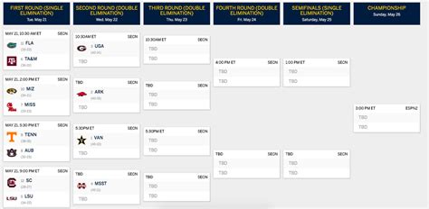 espn baseball schedule today