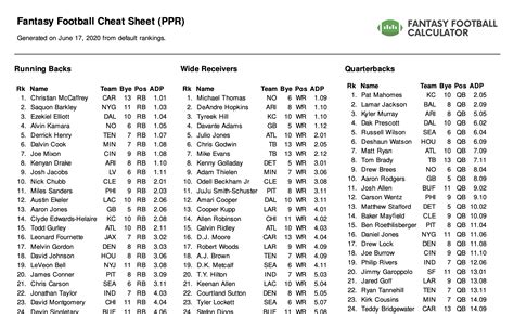 espn ff draft rankings