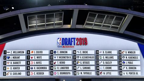 espn nba draft lottery date