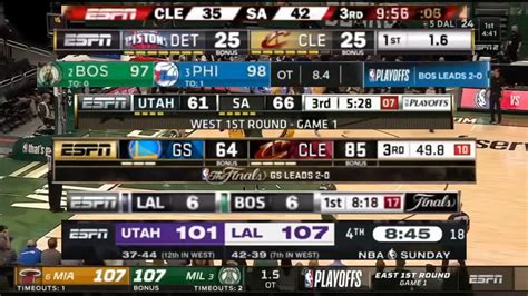 espn nba scores week 25