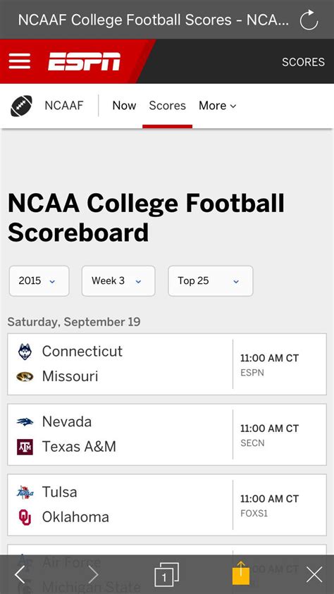 espn ncaab scores