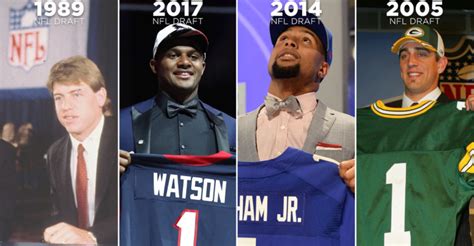 espn nfl draft 2020