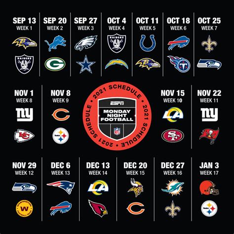 espn nfl games today and sunday