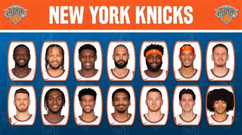 espn ny knicks roster