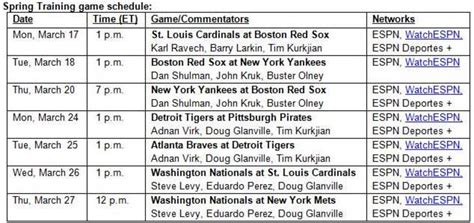 espn schedule today baseball