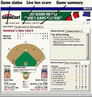 espn sports scores mlb red sox gamecast