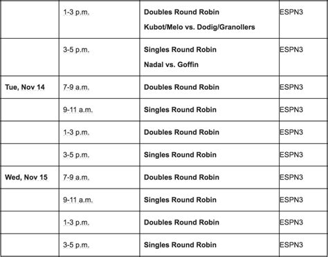 espn tennis schedule today