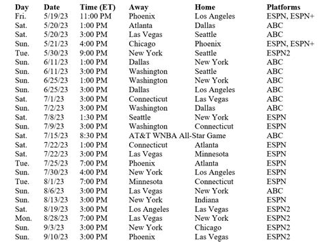 espn wnba schedule 2023