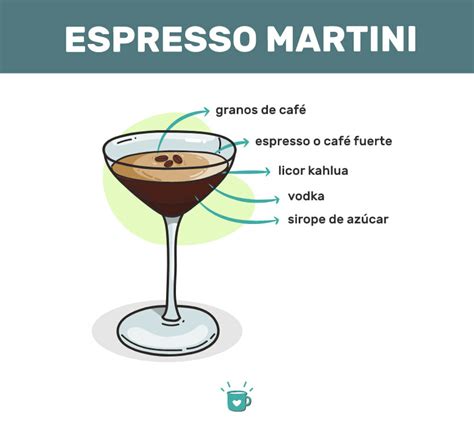 espresso martini receta en onzas