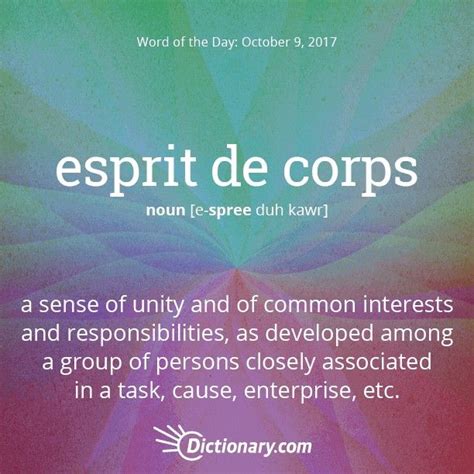 esprit de corps etymology