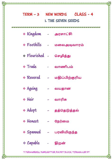 esprit meaning in tamil