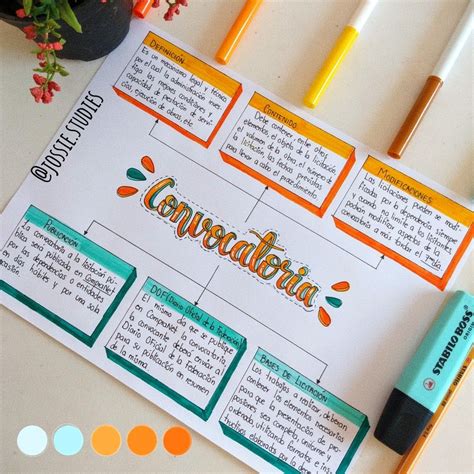 Esquemas Bonitos / Plantillas de esquemas bonitos y creativos en Word