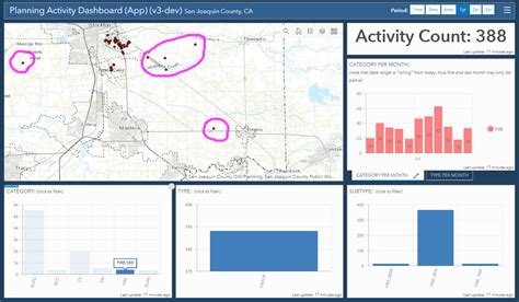 Esri Dashboard Filter Map