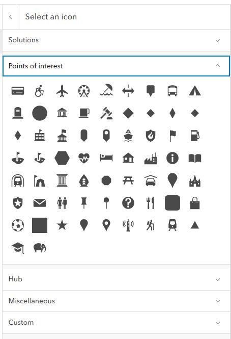 Esri Dashboard Icons