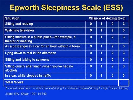 ess sleep score pdf