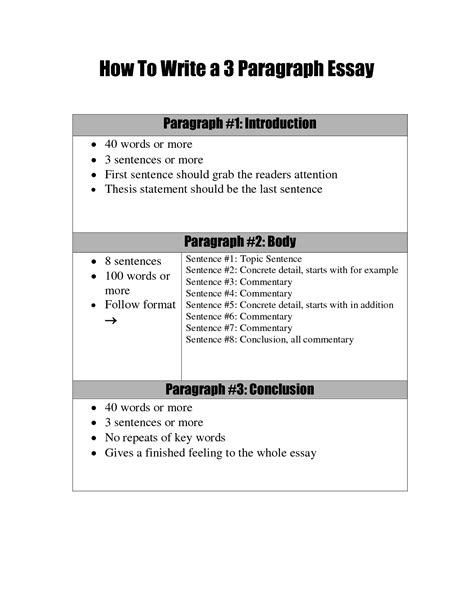 essay format form 3