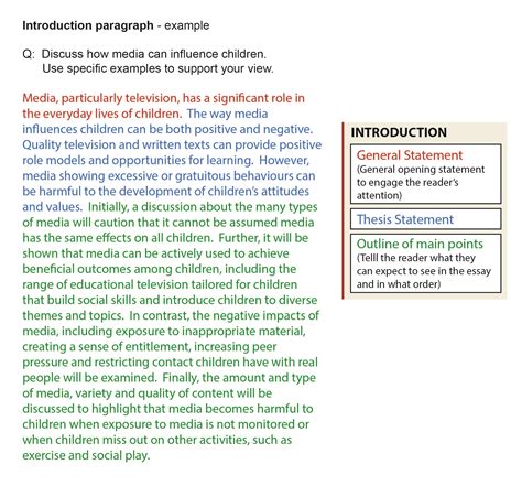 essay introduction structure template