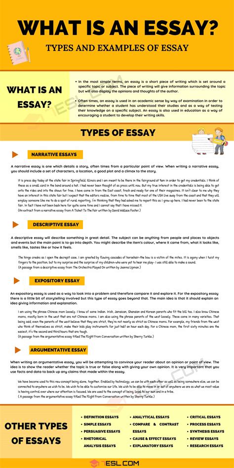 essay types examples