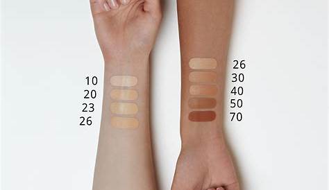 Essence Camouflage Concealer Swatches Healthy Glow Mateja's