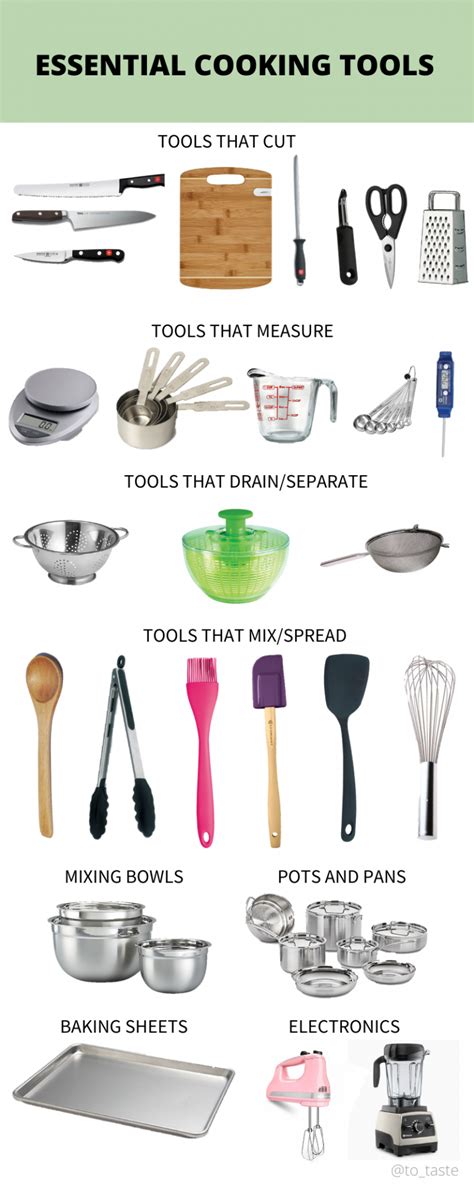 Essential Cooking Tools