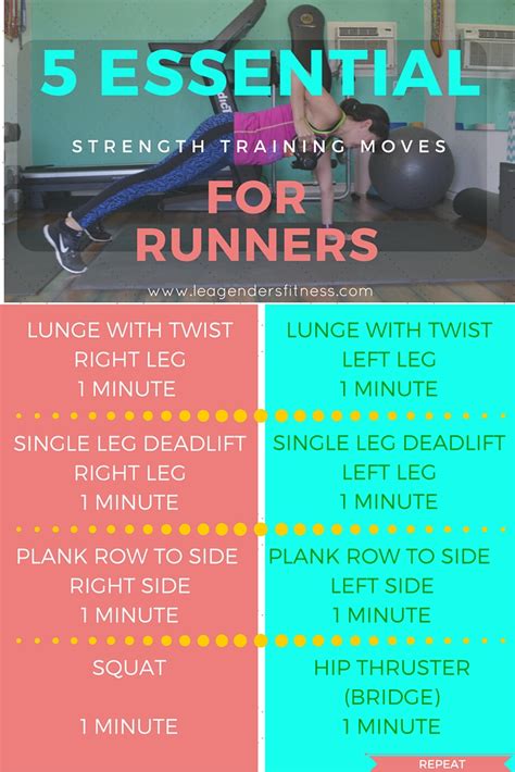 Essential Exercises For Runners