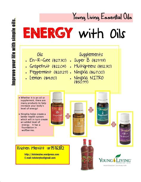 essential oils that give you energy