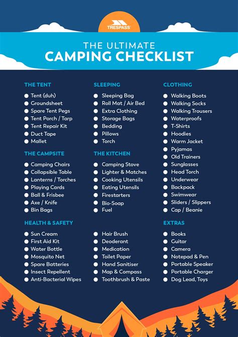 Essential Wild Camping List