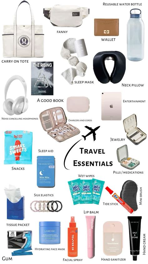 essentials when travelling