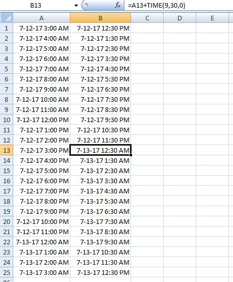 est time now to ist conversion chart