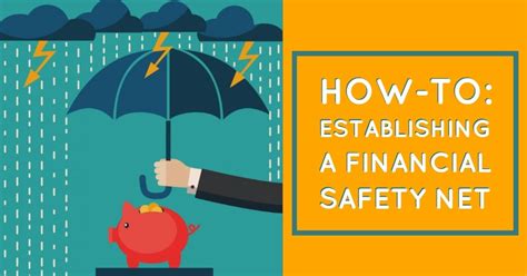 Establishing financial protections