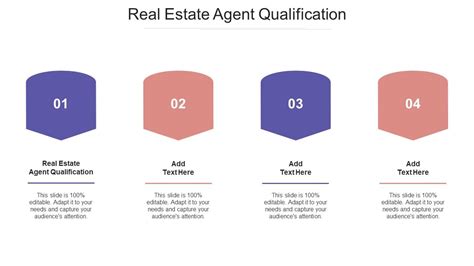 estate agent qualification