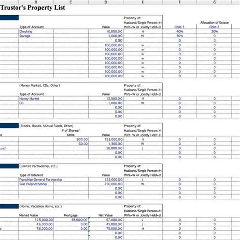 estate asset inventory worksheet