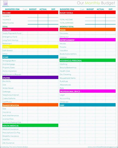 estate planning checklist excel template