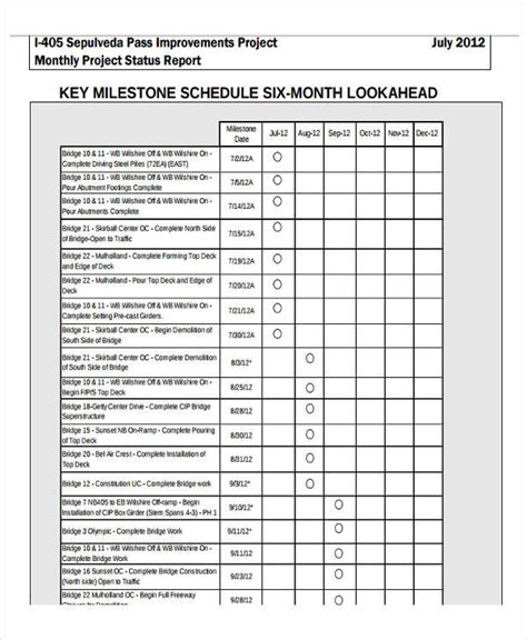 Estate Progress Report