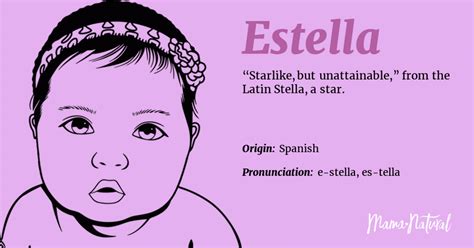 estella name meaning spanish