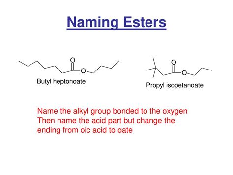 Ester Name Ending